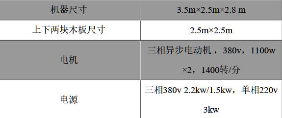 鼎諾機(jī)電揉被機(jī) 鼎諾機(jī)電揉被機(jī)