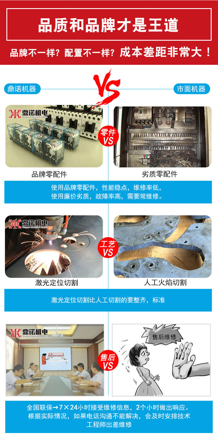 針刺棉生產(chǎn)線產(chǎn)品說(shuō)明4